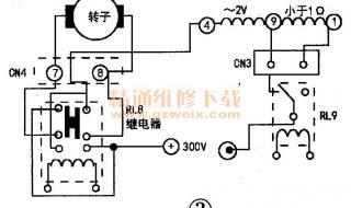 三洋洗衣机使用教程 sanyo洗衣机