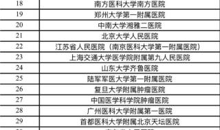 上海君康医院和安达医院比较 上海泌尿男科医院排名