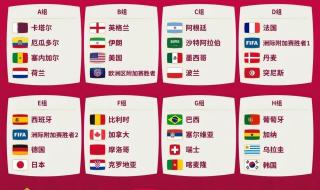 2022世界杯赛程表巴西 2022世界杯16强赛程表时间